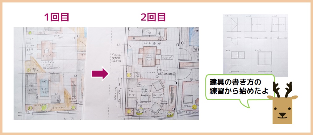 ☆インテリアコーディネーター⠀2次試験 対策一式 ☆おまとめ10点-